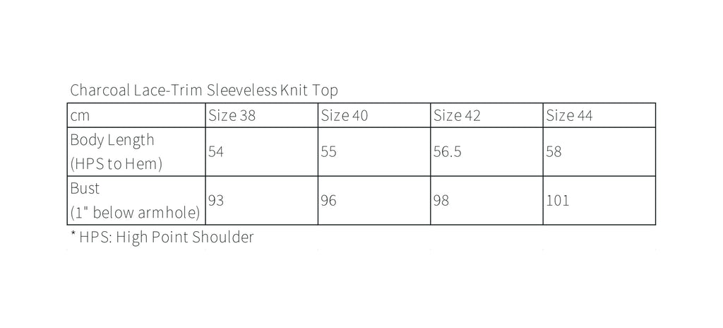 Charcoal Lace-Trim Sleeveless Knit Top